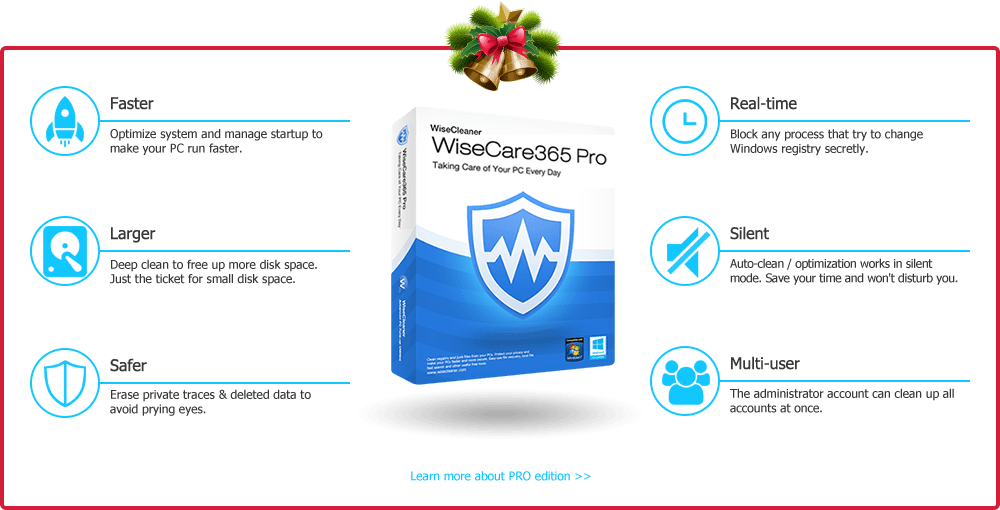 Wise Care 365 Pro
